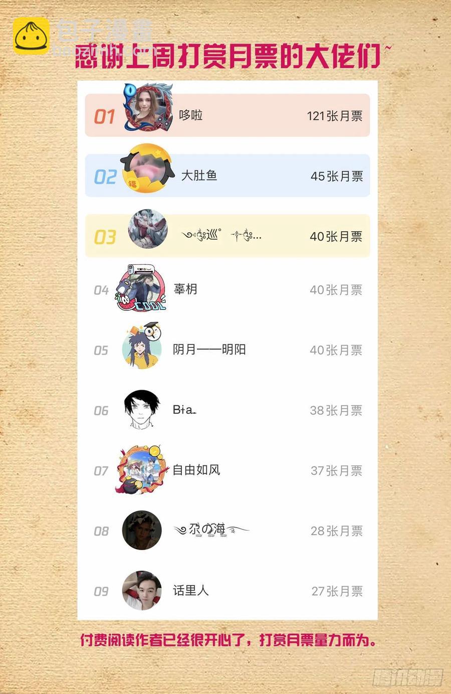 🍘王牌御史 583，特权阶级 第16页