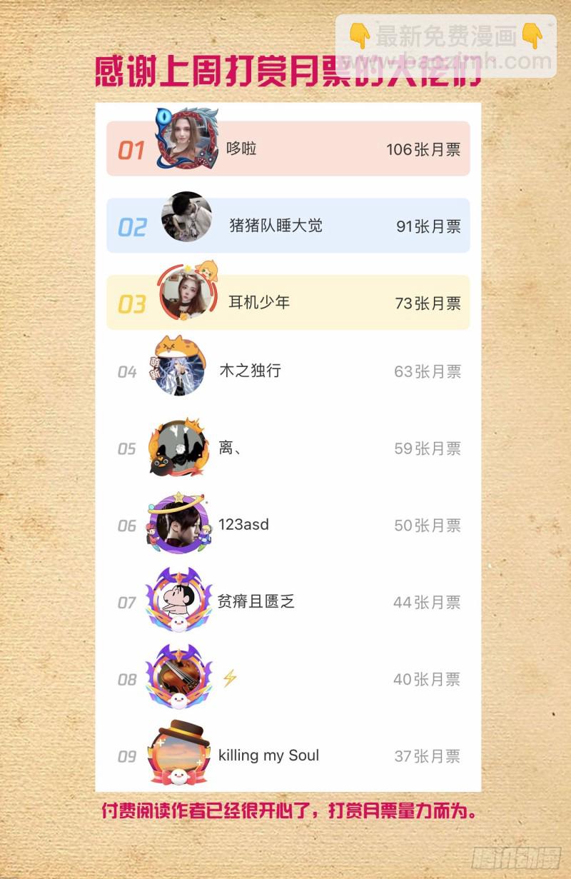 🍘王牌御史 585，我的女王 第16页