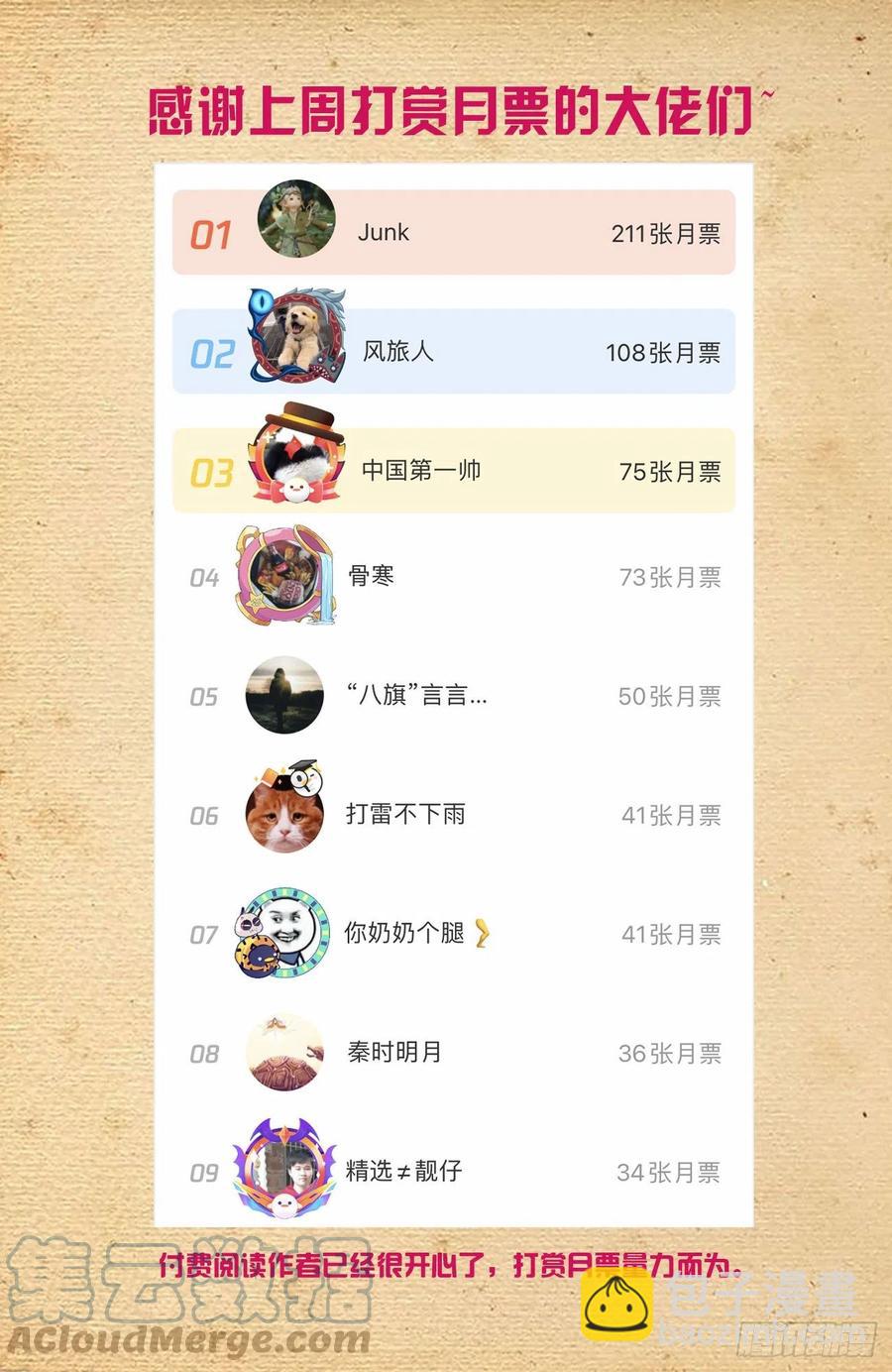 🍘王牌御史 589，主宰之眼 第19页