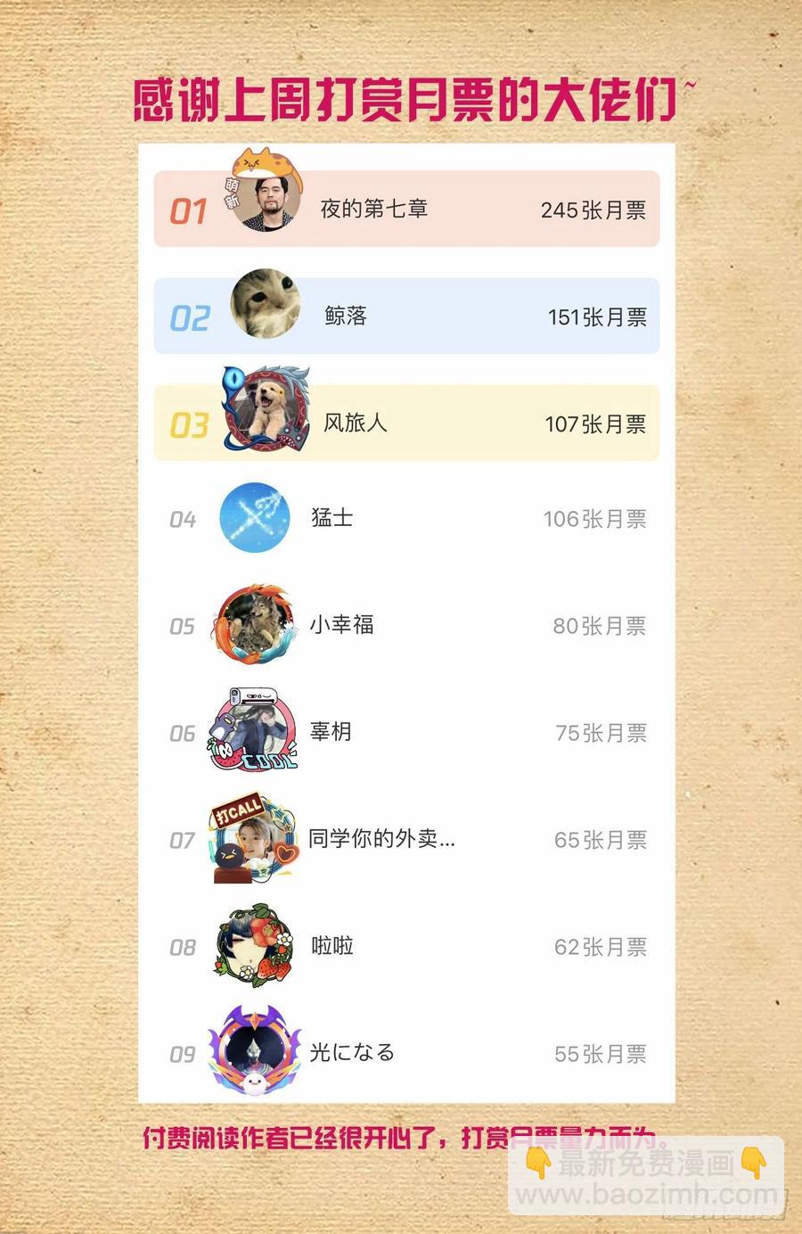 🍘王牌御史 591，自己挖的坑，自己…… 第18页