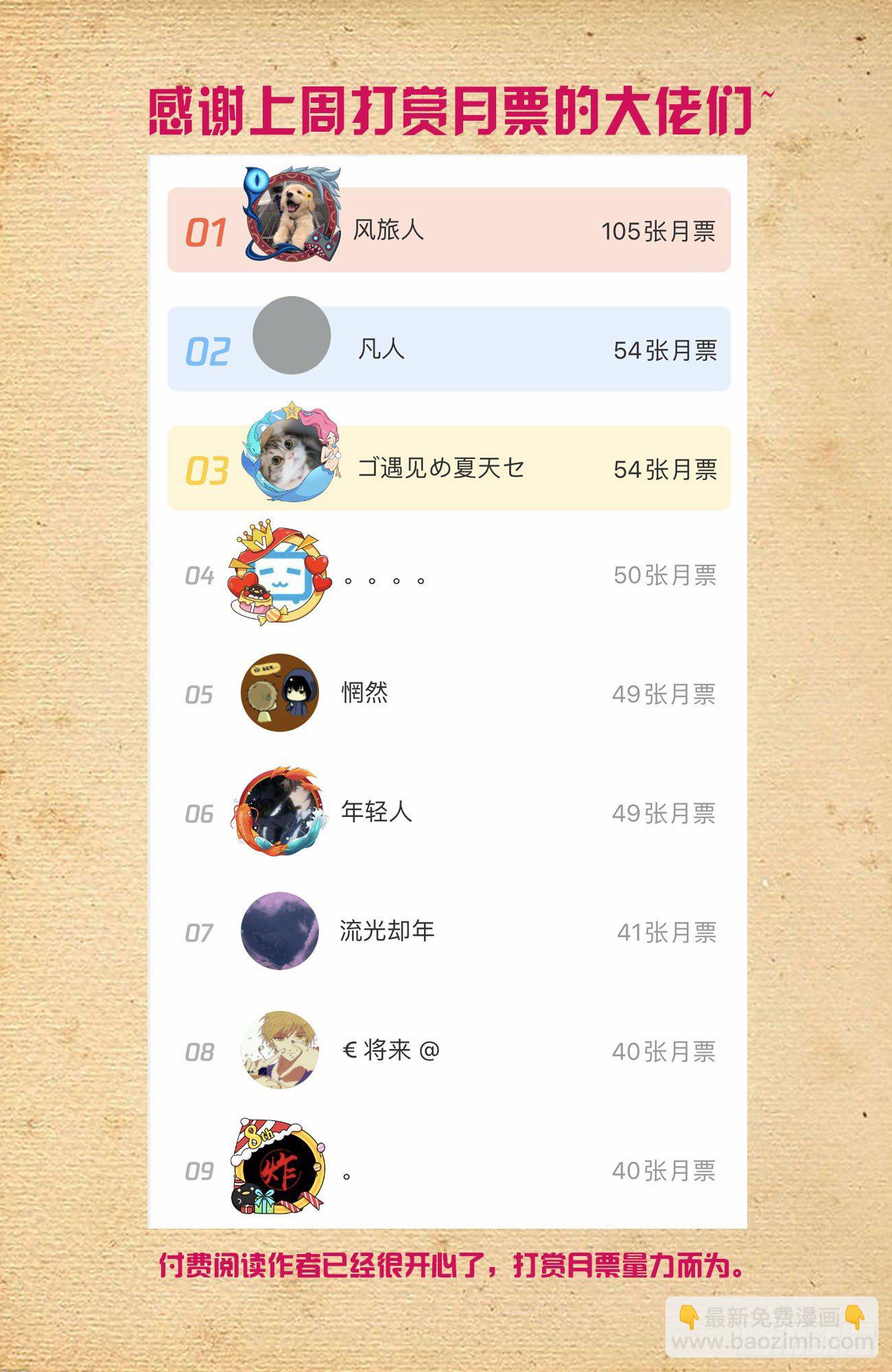 🍘王牌御史 593，你的专业其实是染色吧！ 第19页