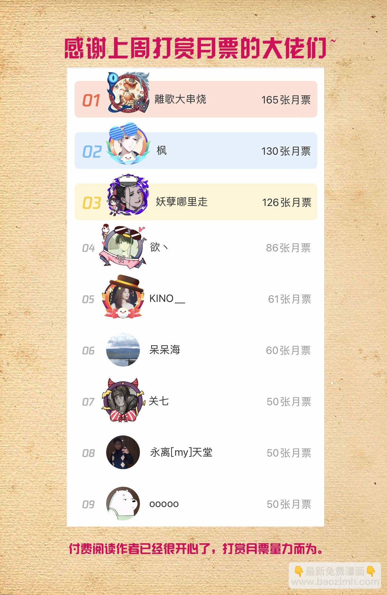 🍘王牌御史 601，仙魔各有道 第19页