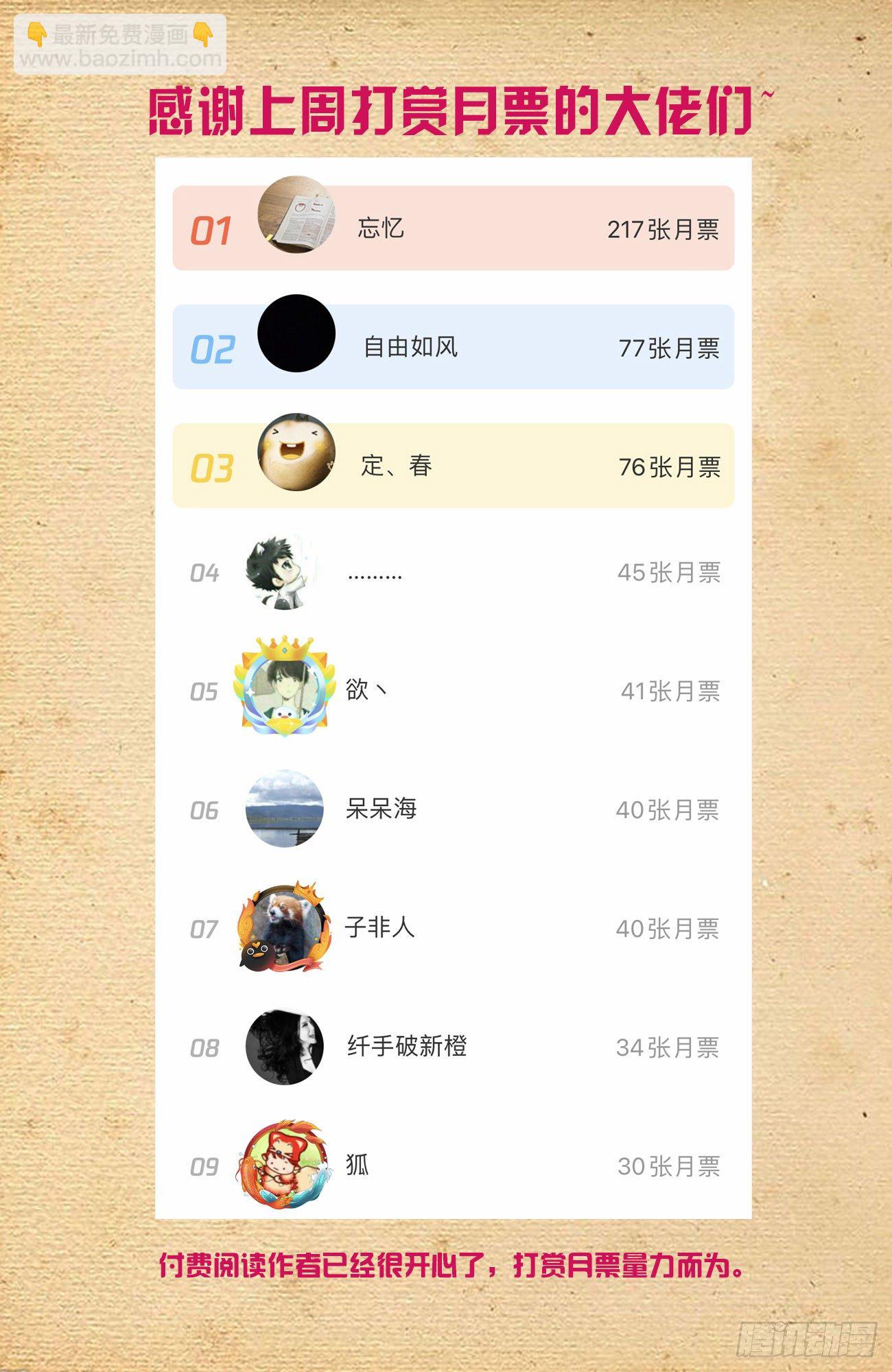 🍘王牌御史 603,四分之一法则兵器！ 第18页