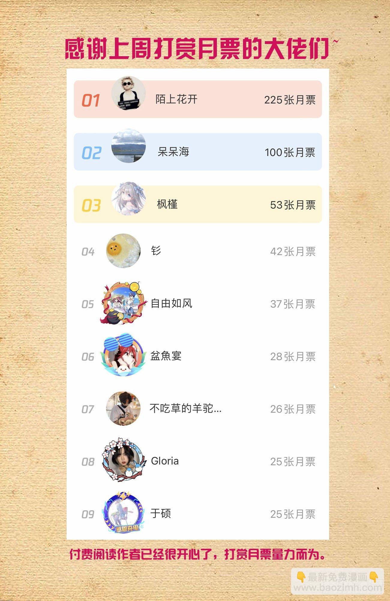 🍘王牌御史 609，仇怨 第18页
