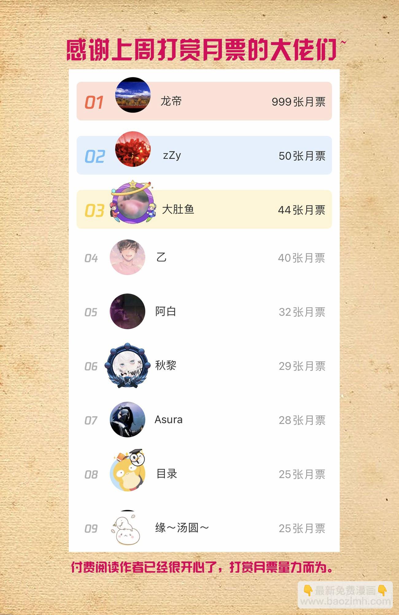 🍘王牌御史 613，冥界事件的尾声（上） 第16页