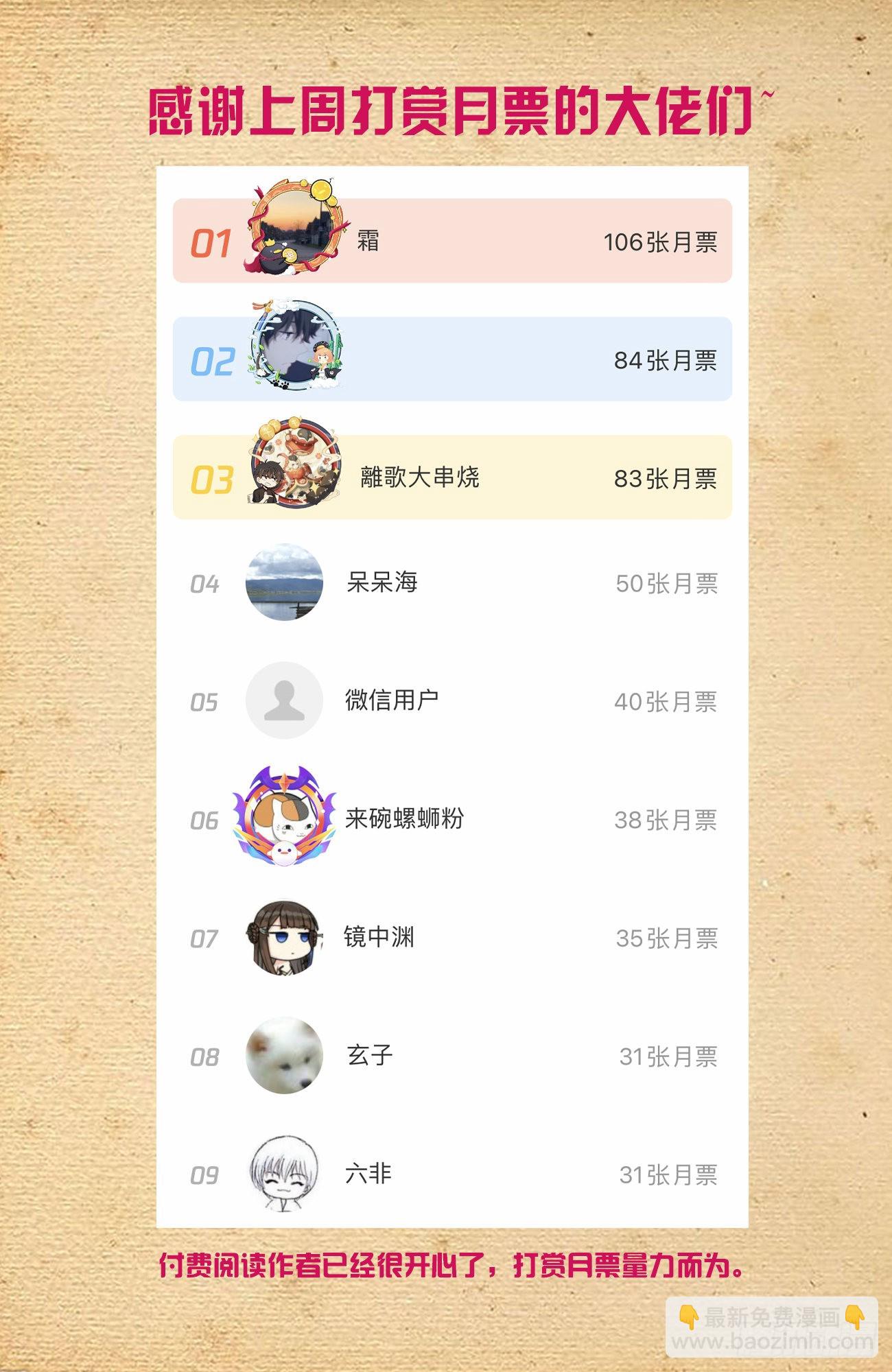 🍘王牌御史 617,你是不是已经忘了通天合 第16页
