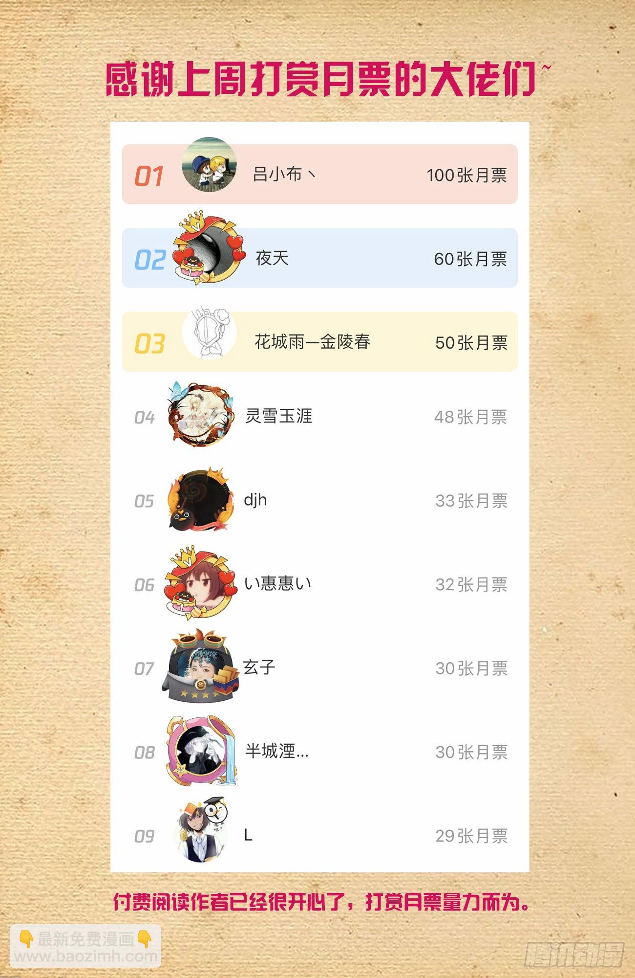 🍘王牌御史 625，我有一个朋友 第15页