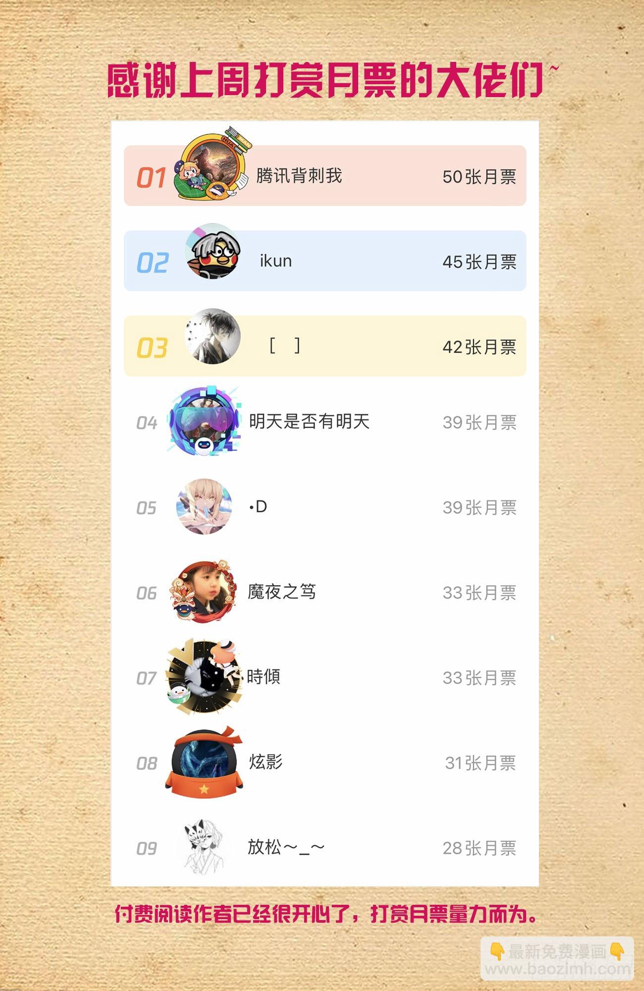 🍘王牌御史 627，白色 第22页