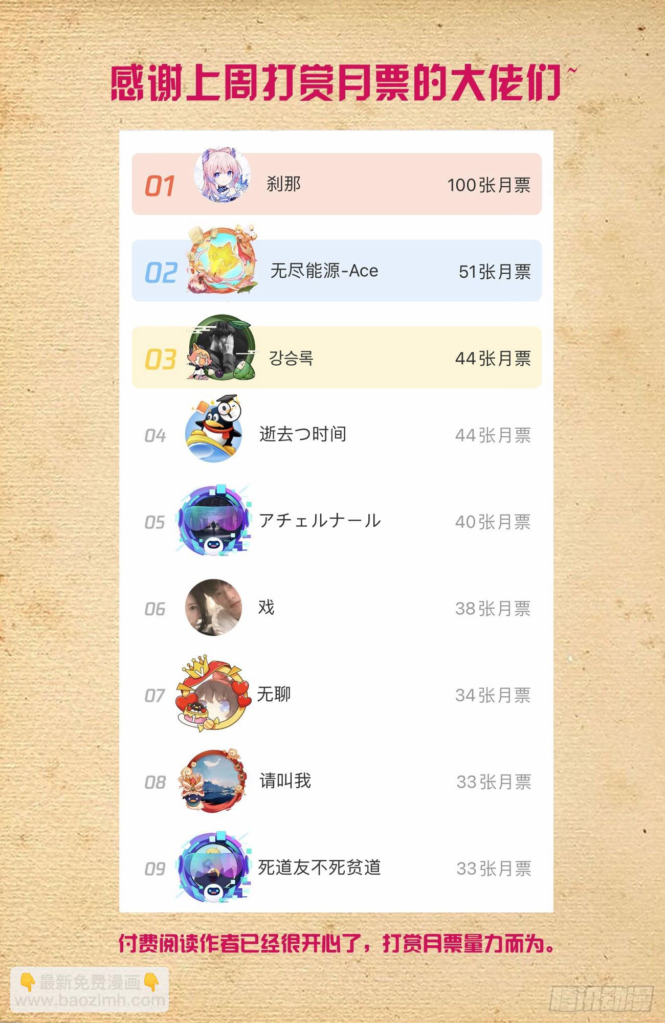 🍘王牌御史 631，最强后代！ 第15页