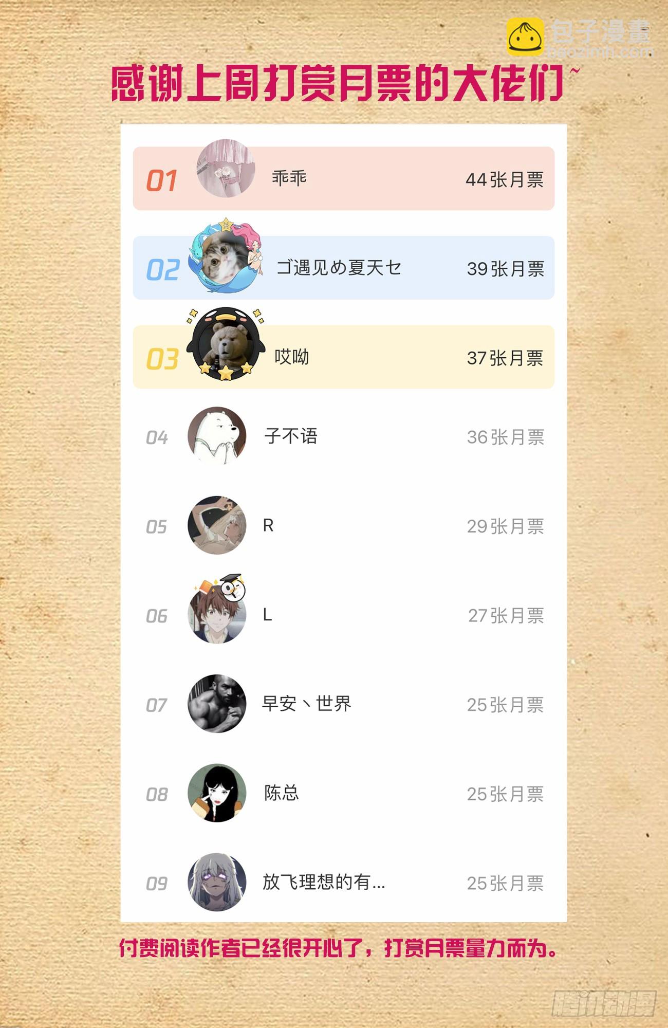 🍘王牌御史 641，我是一朵娇花 第18页