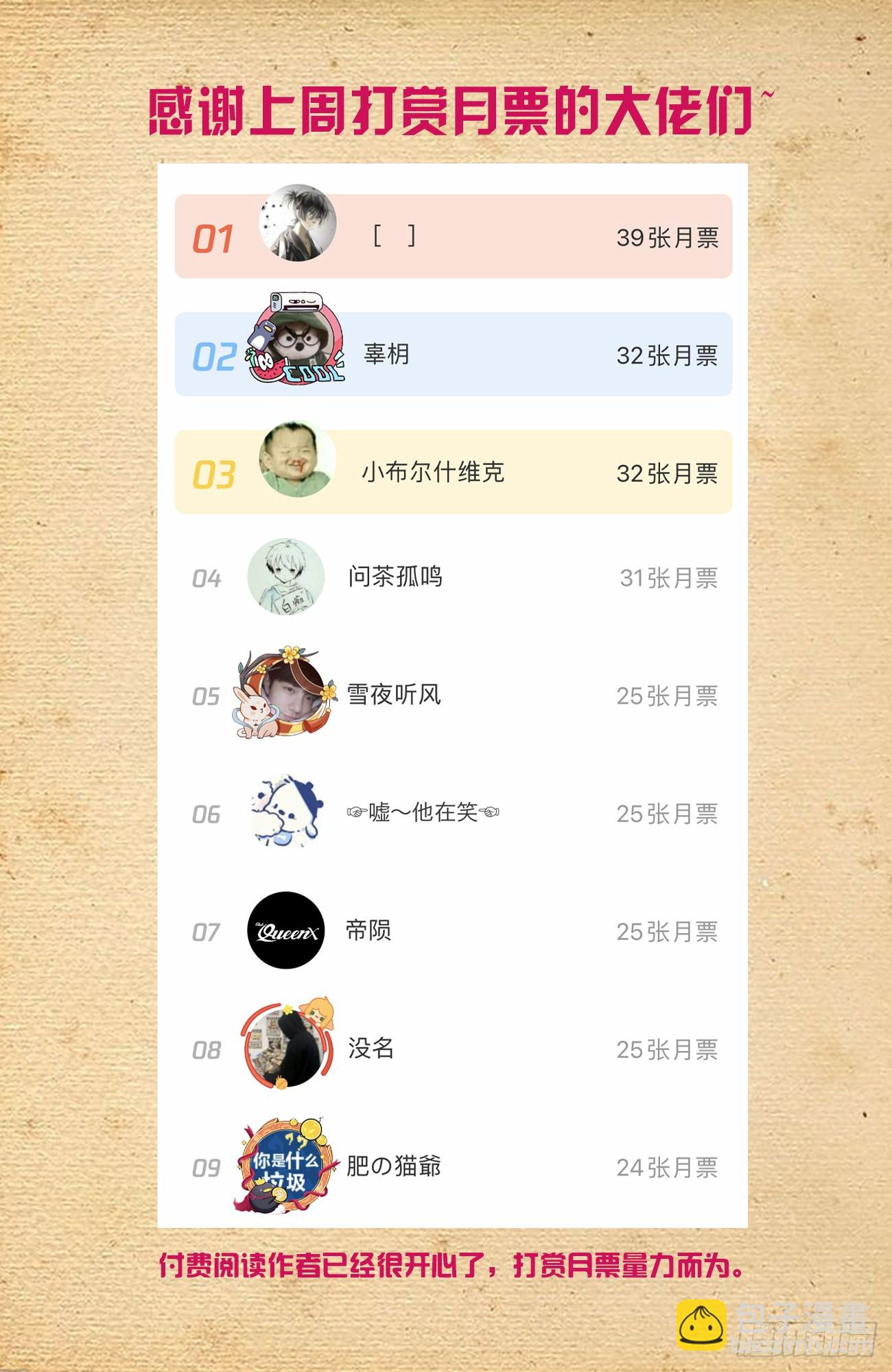 🍘王牌御史 643，第二轮 第20页