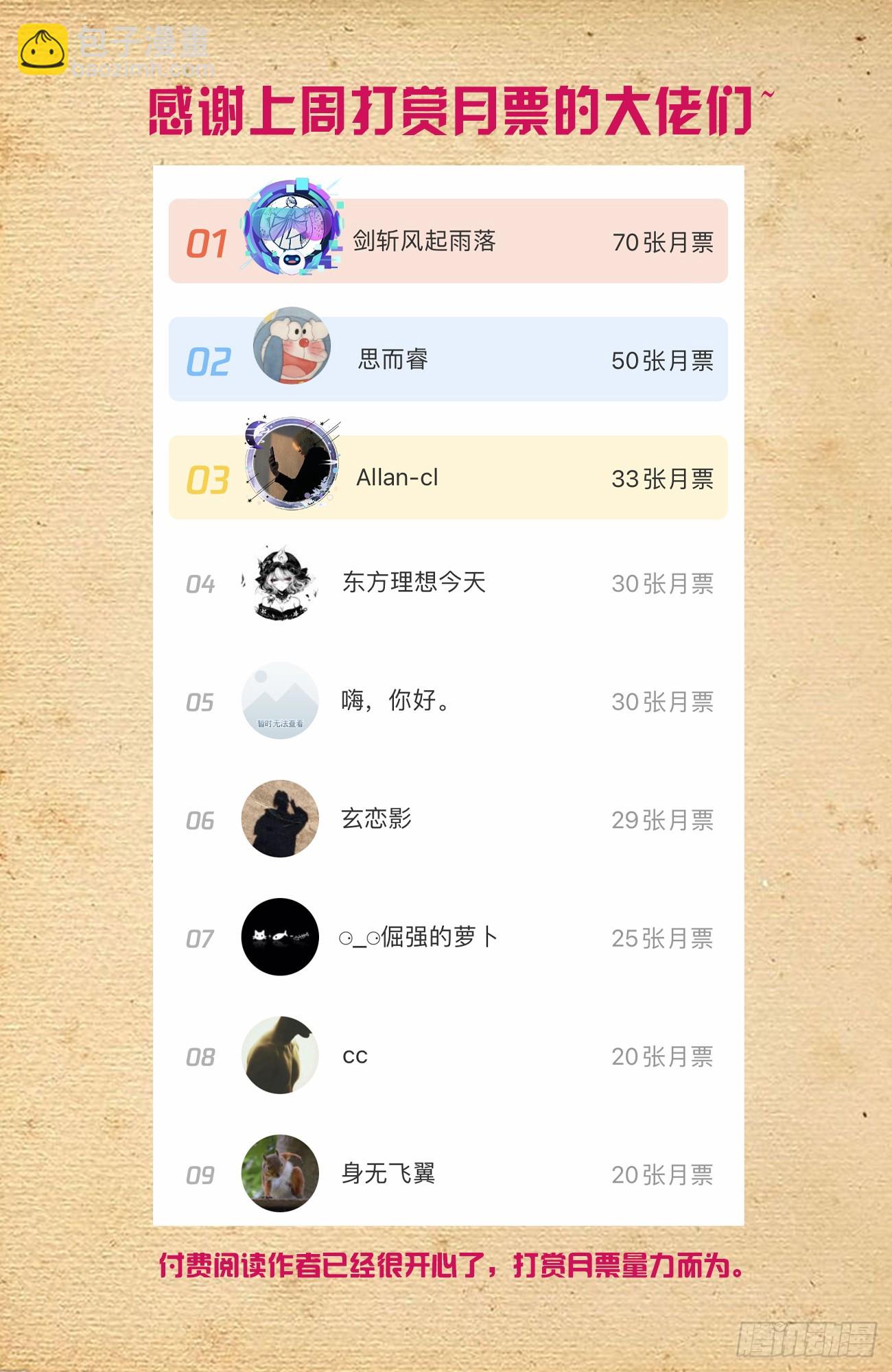 🍘王牌御史 645,有人欢喜，有人忧 第22页