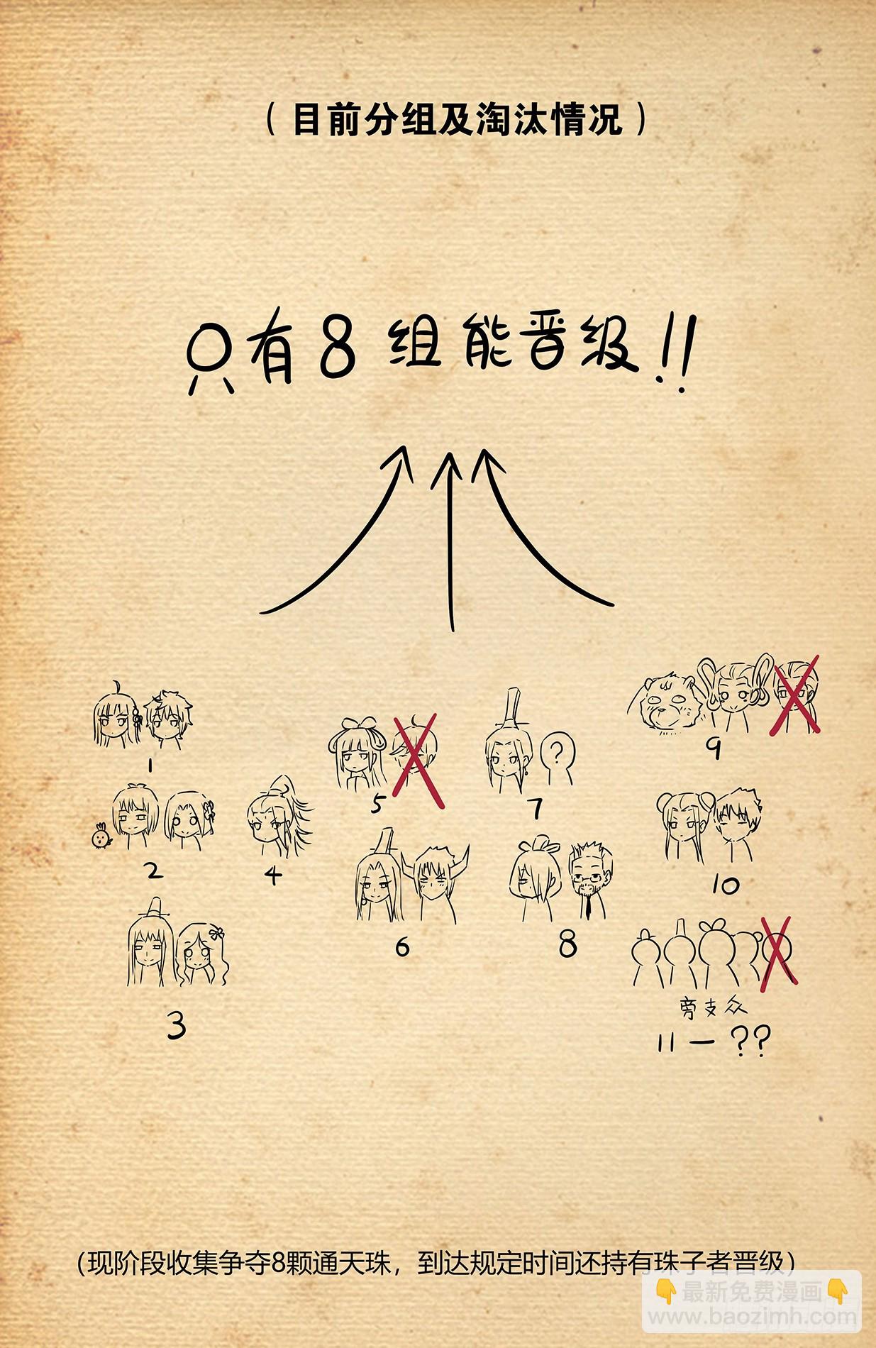 🍘王牌御史 647，青莲家的狗狗 第17页