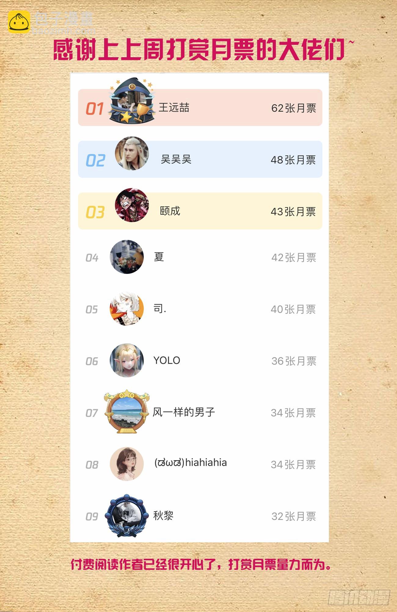 🍘王牌御史 647，青莲家的狗狗 第18页