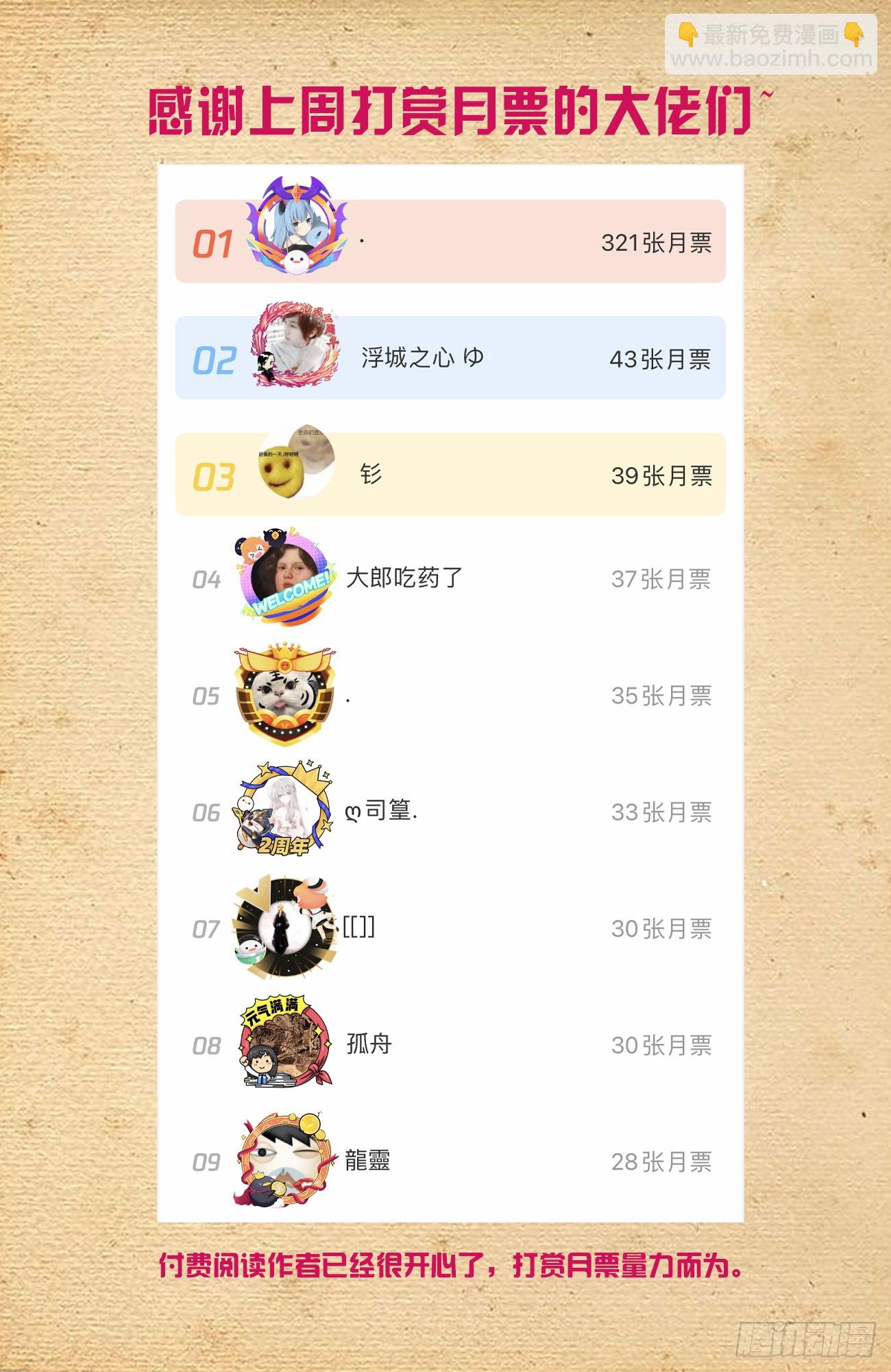 🍘王牌御史 647，青莲家的狗狗 第19页