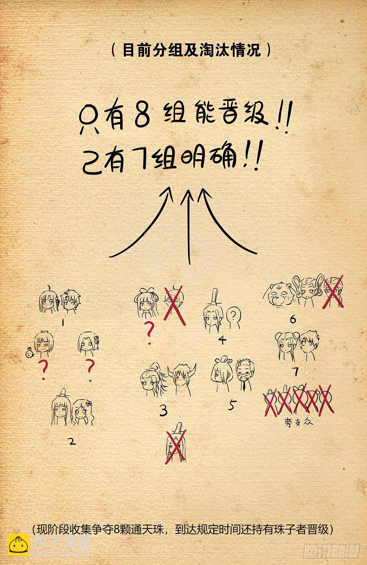 🍘王牌御史 649，各珠归位 第18页