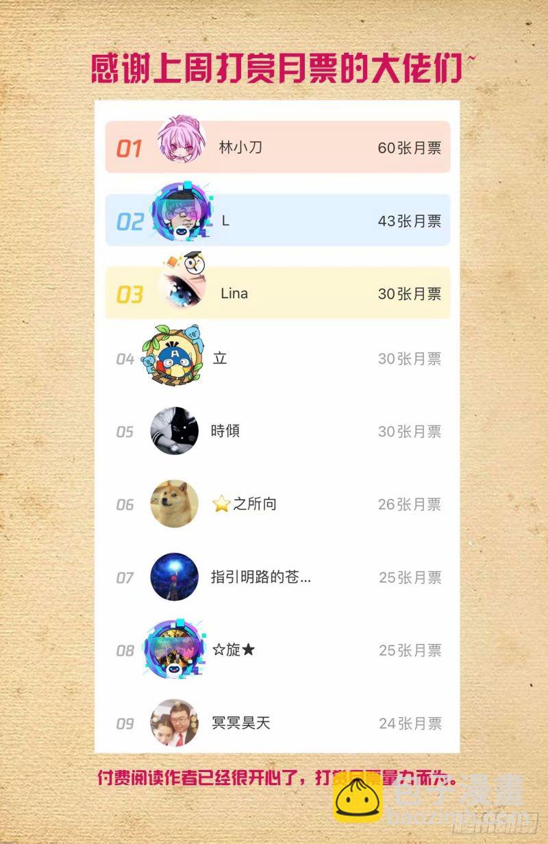 🍘王牌御史 659，内战 第18页