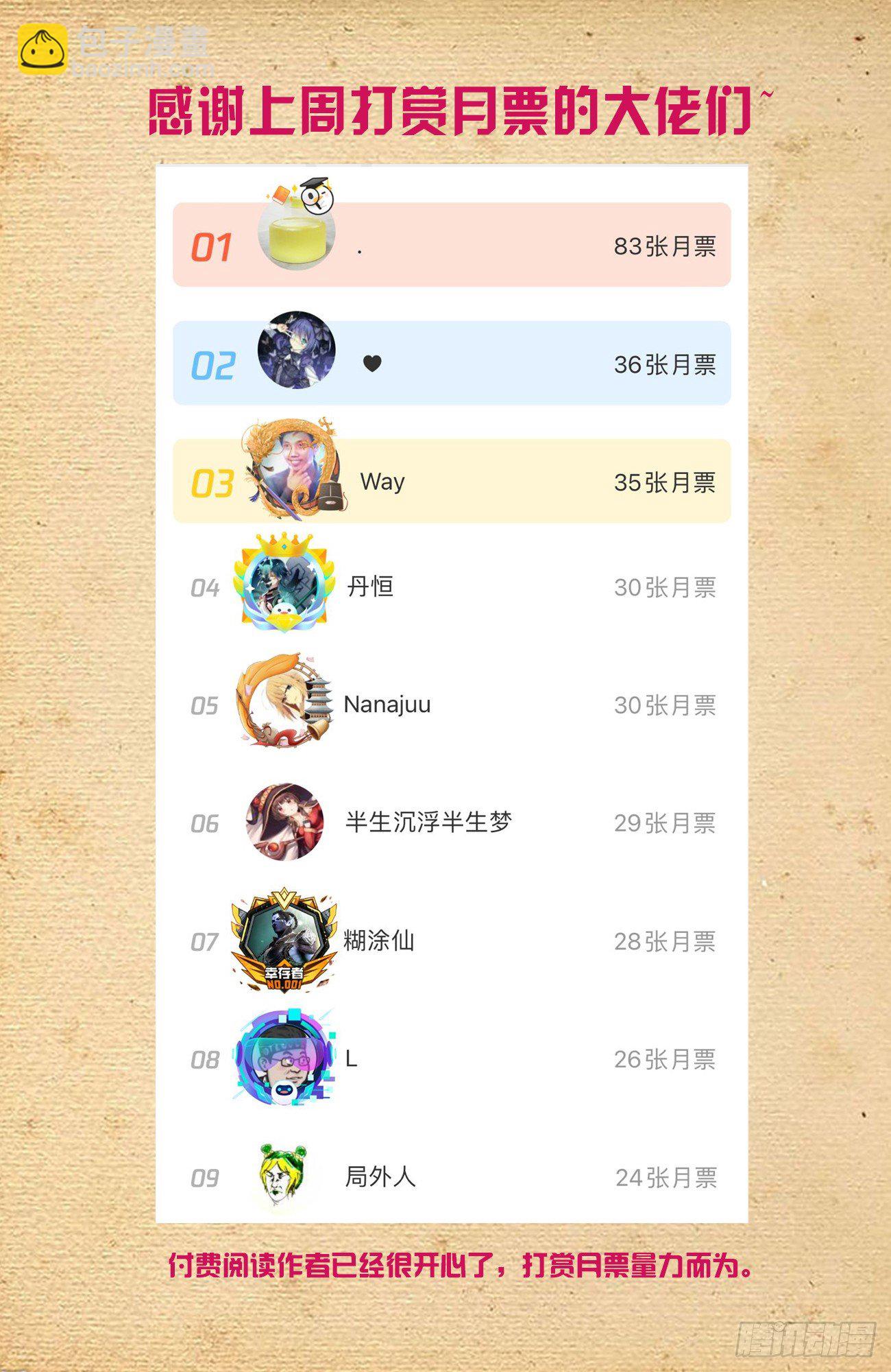 🍘王牌御史 665，临阵突破！ 第21页