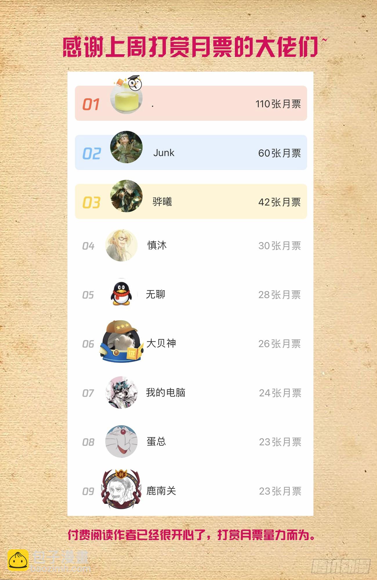 🍘王牌御史 672，银鸾VS黄晓烟5 第22页
