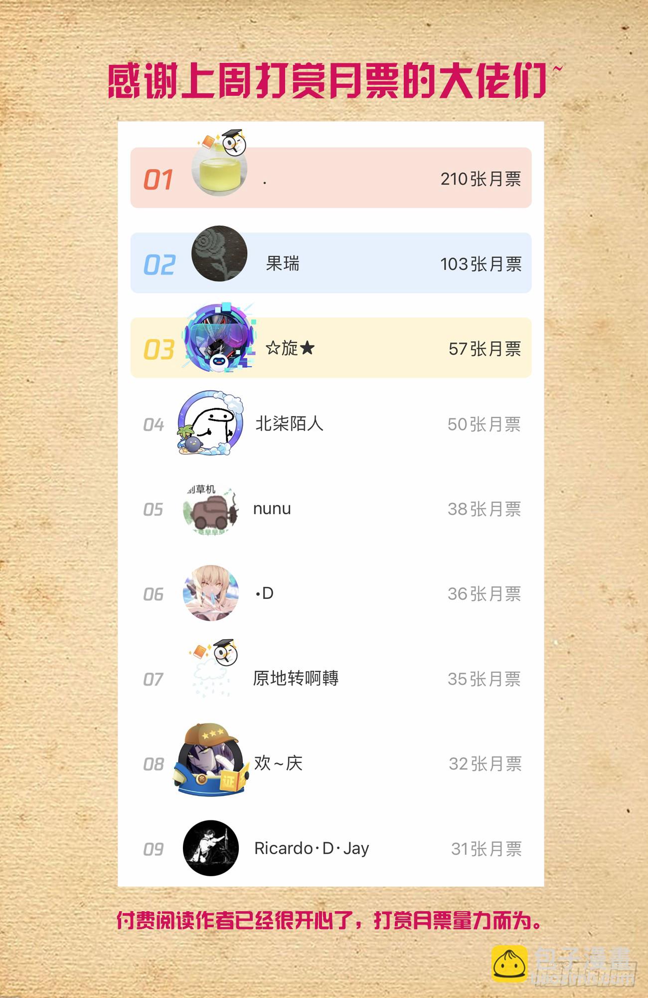 🍘王牌御史 676，王者再临 第20页