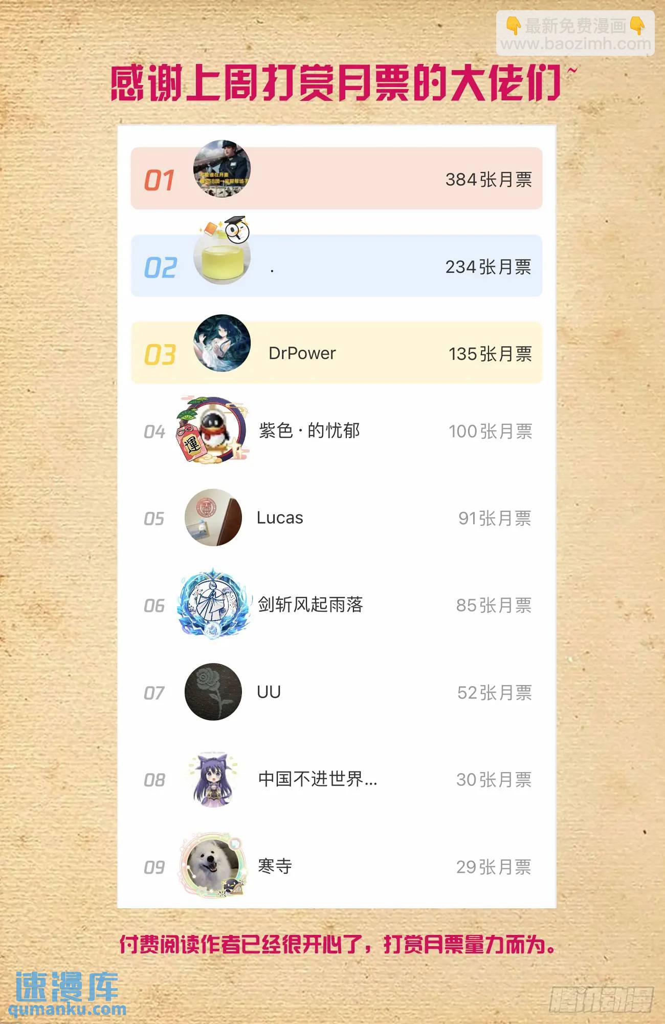 🍘王牌御史 682，加速世界？ 第21页