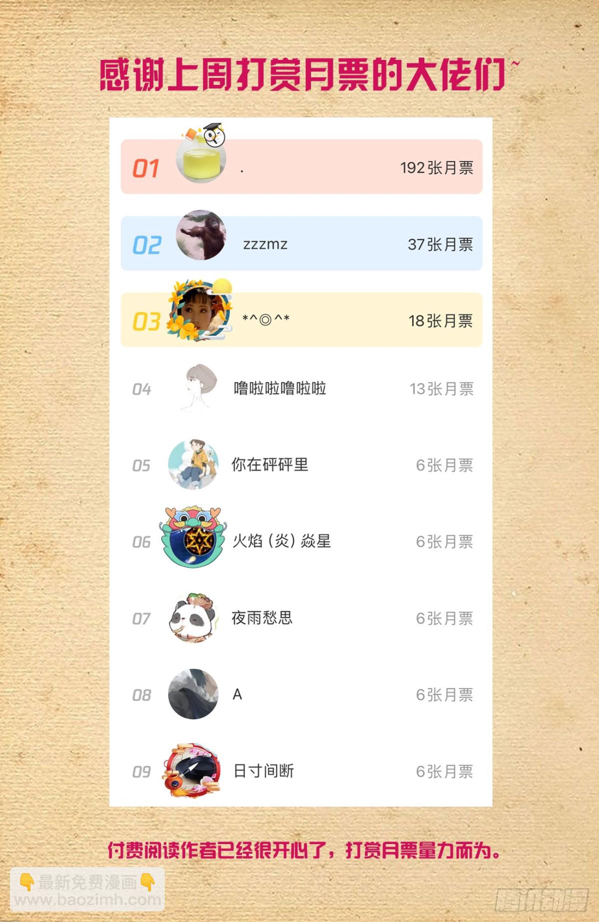 🍘王牌御史 712，说出你的愿望 第22页