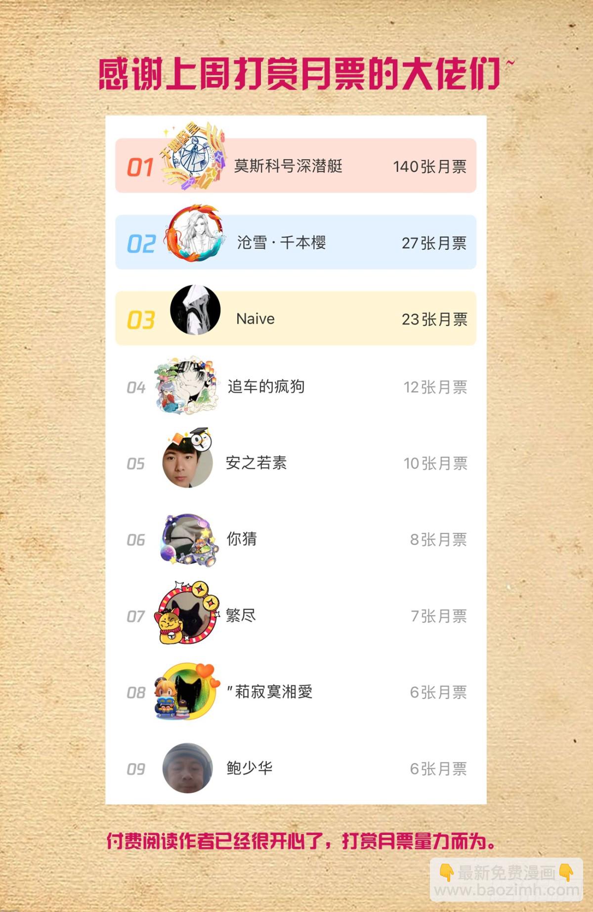 🍘王牌御史 716，听妈妈的话 第17页