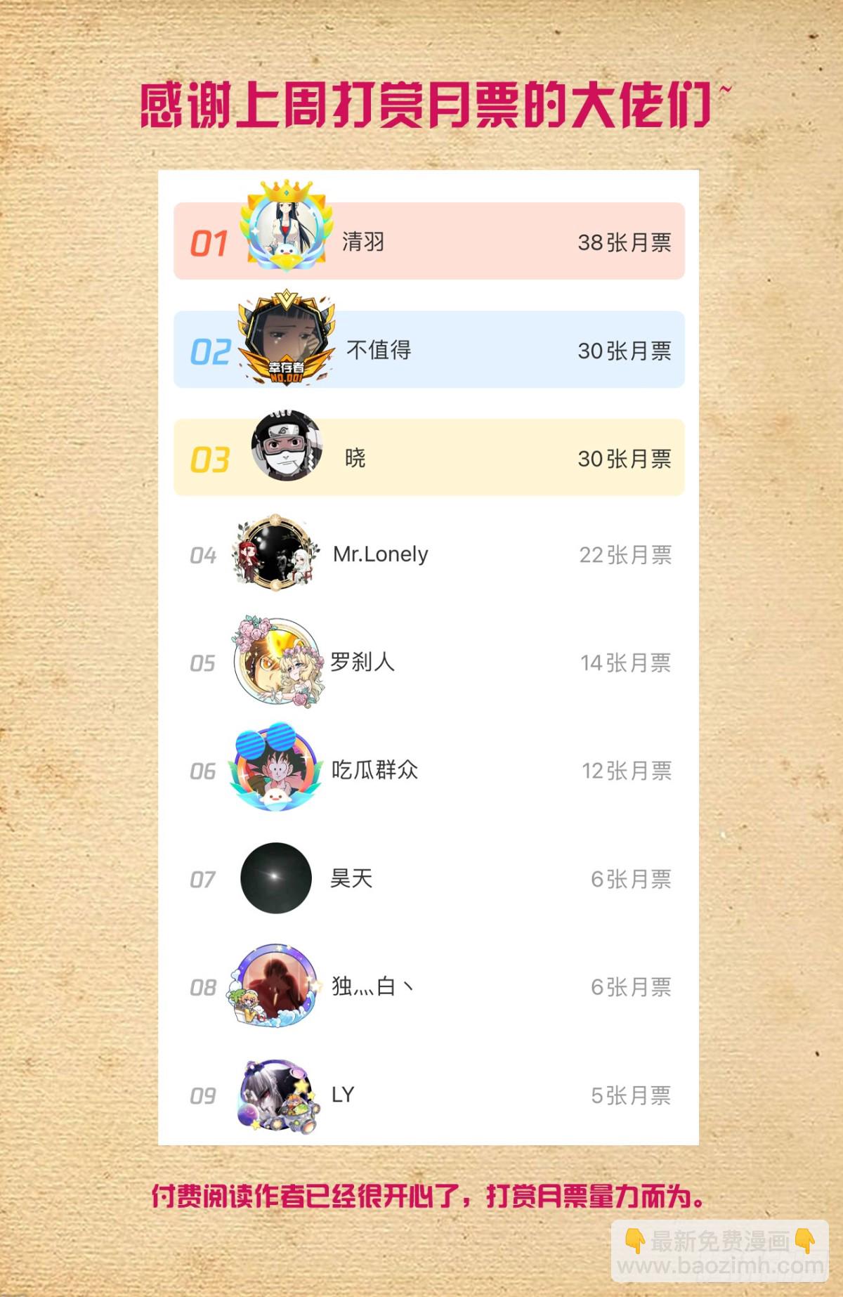 🍘王牌御史 二周目 718，新世界？ 第23页