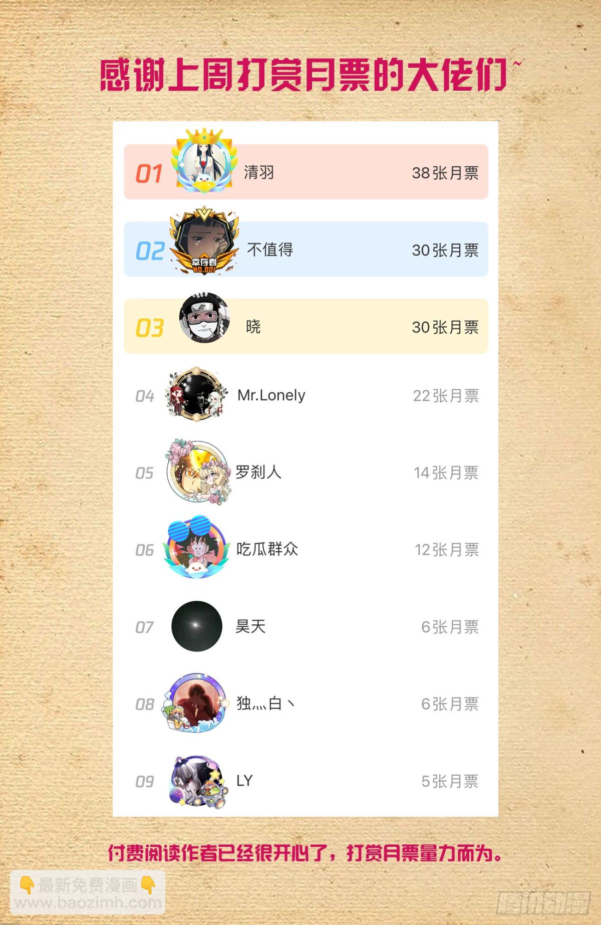 🍘王牌御史 718，新世界？ 第23页
