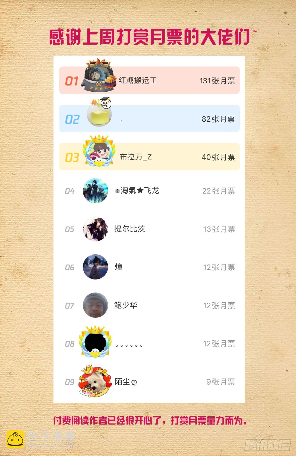 🍘王牌御史 二周目 720，神魂合一 第21页
