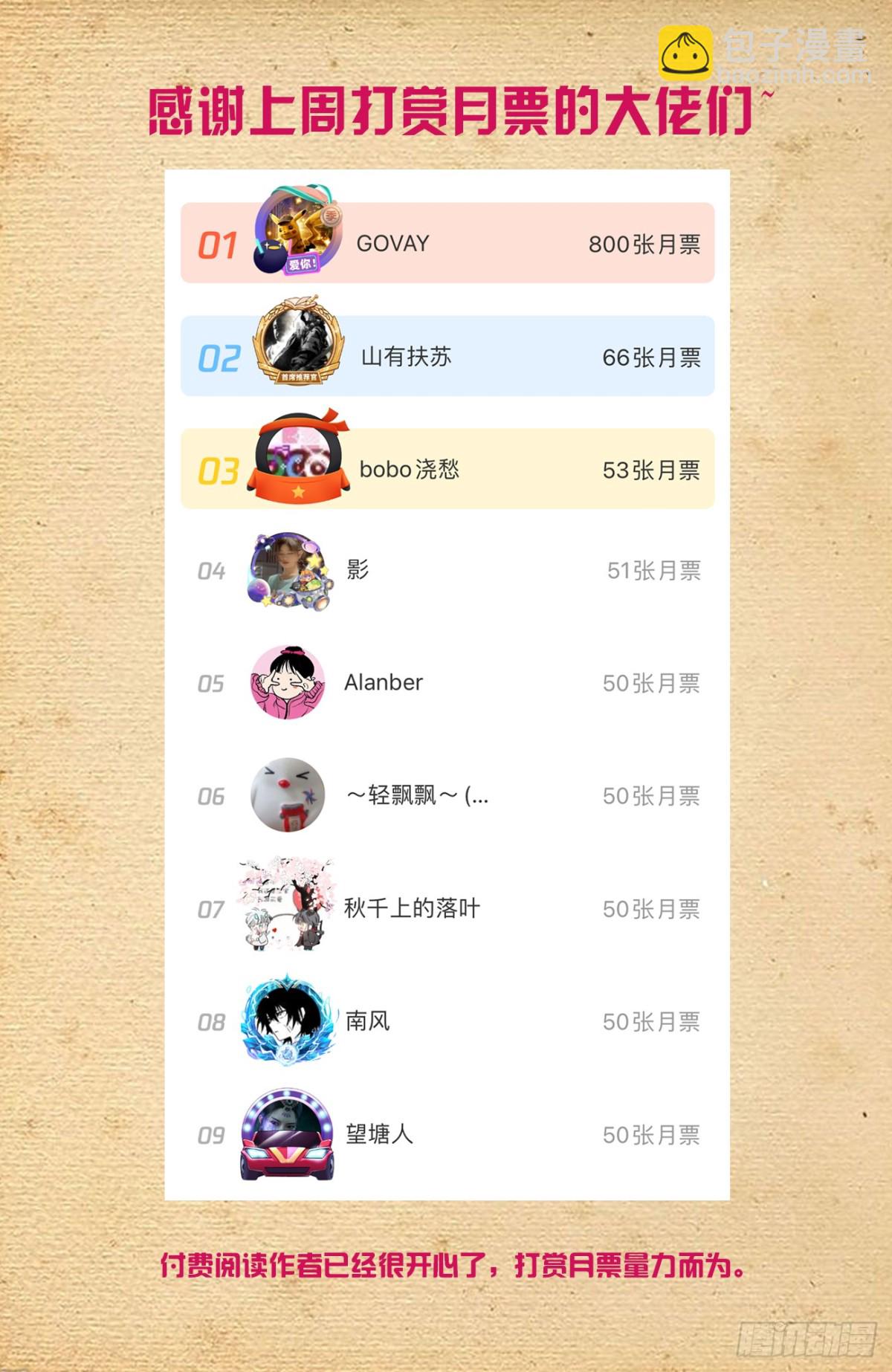 🍘王牌御史 二周目 723，老四 第19页