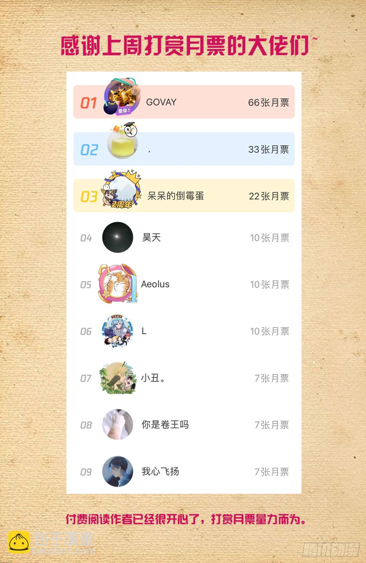 🍘王牌御史 二周目 725，每个人都有心魔 第21页