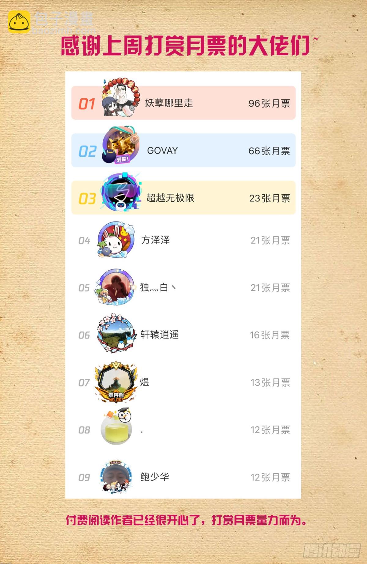 🍘王牌御史 729，针对作战 第19页