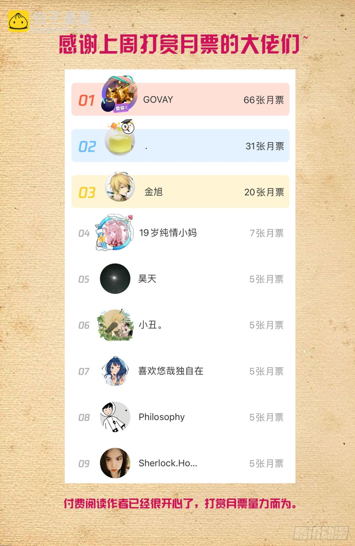 🍘王牌御史 731，现实有时比小说更 第22页