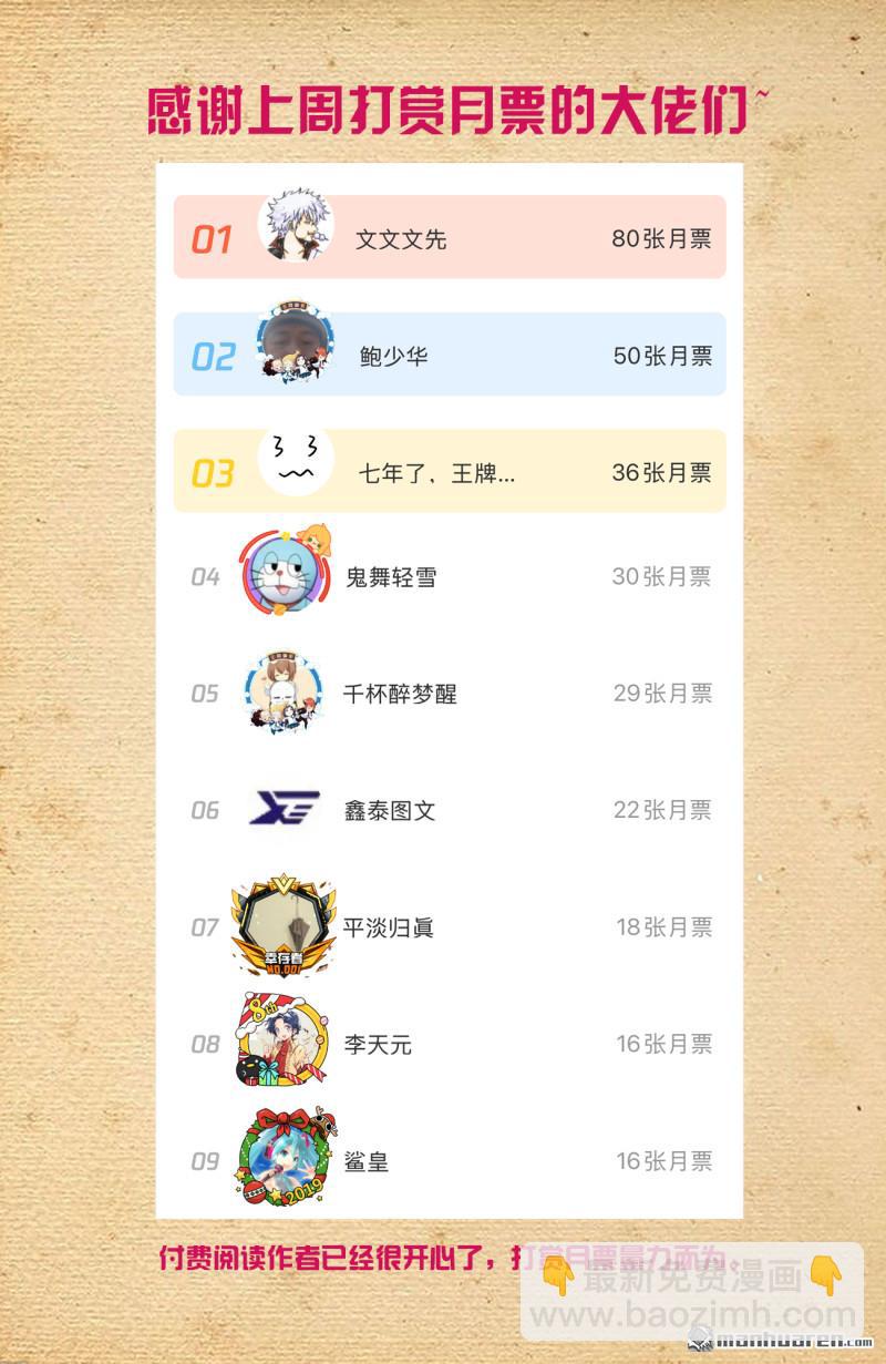 🍘王牌御史 第749回 缘结1 第21页