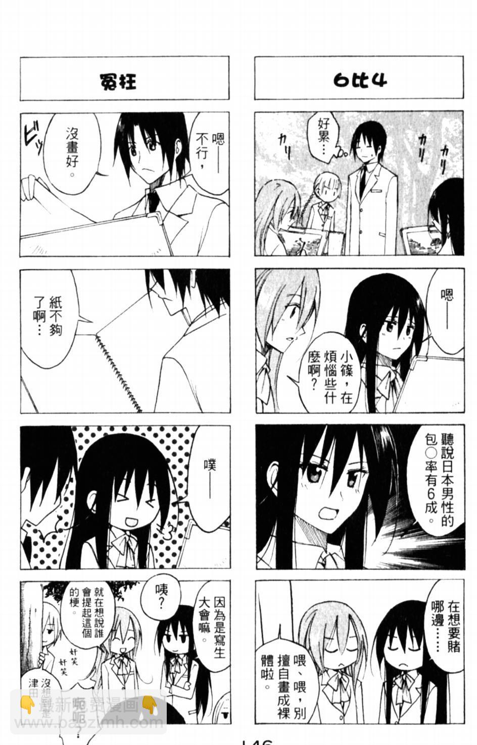 🍘妄想学生会 第59话 第4页