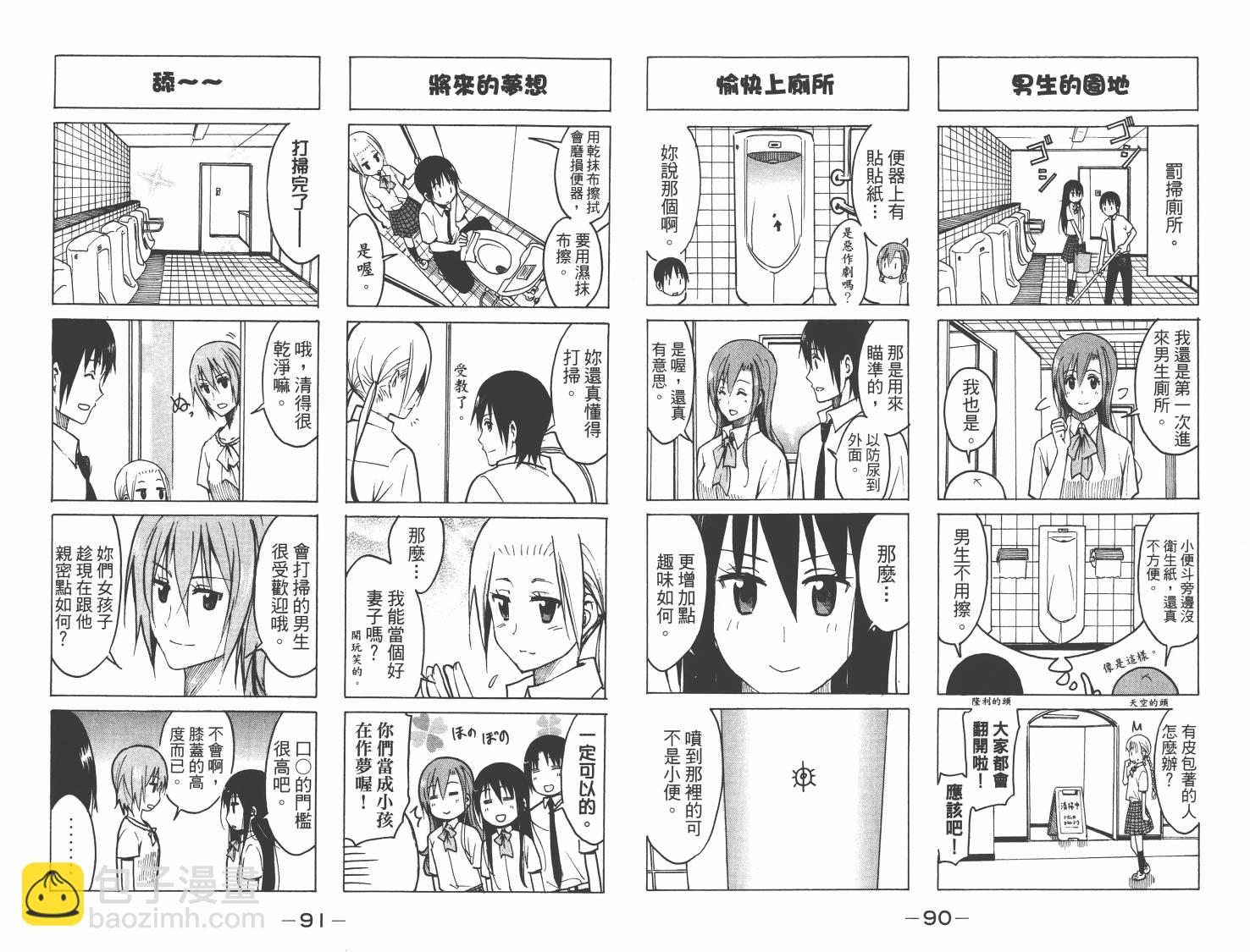 🍘妄想学生会 第8卷 第46页