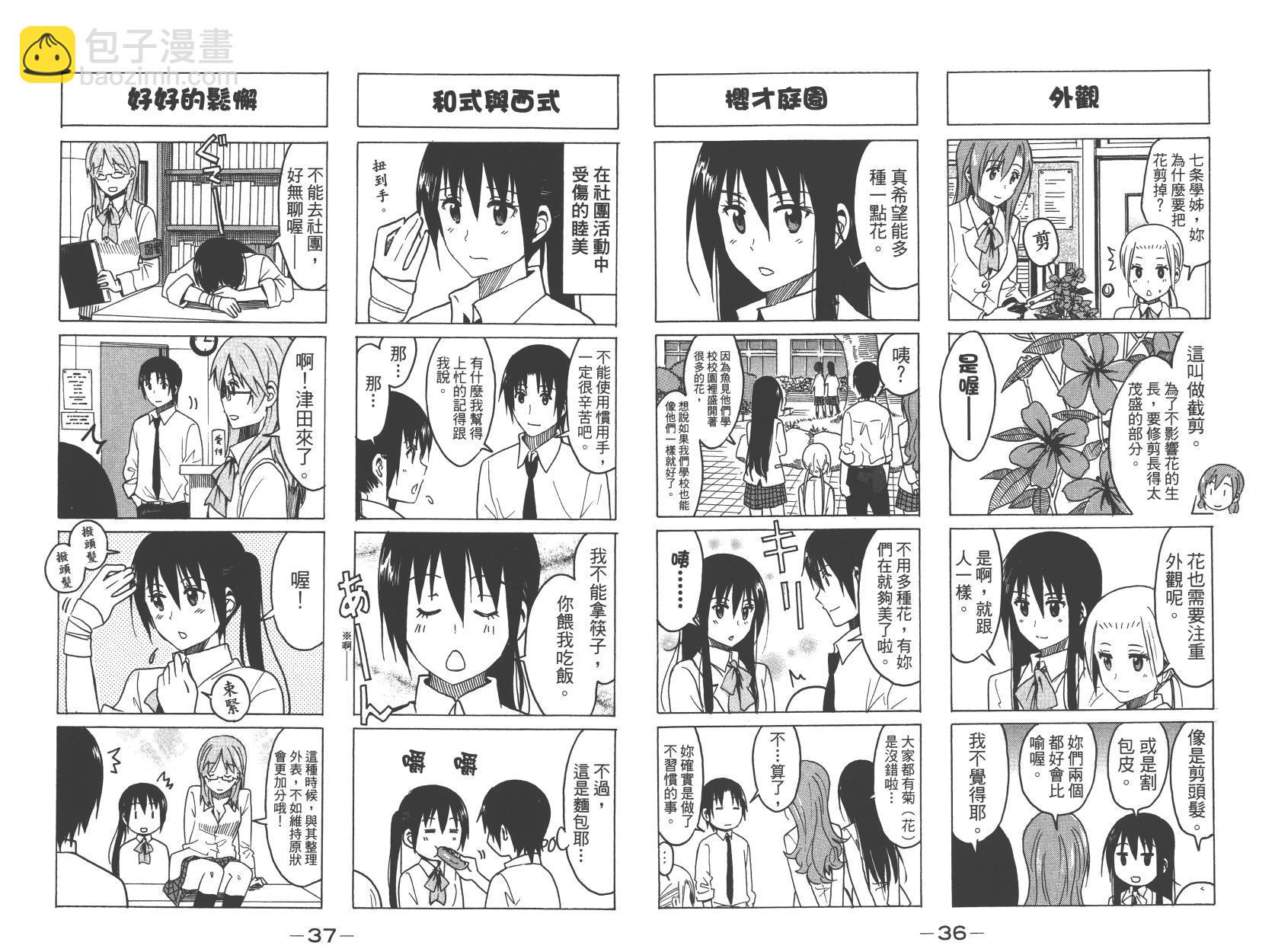 🍘妄想学生会 第10卷 第19页