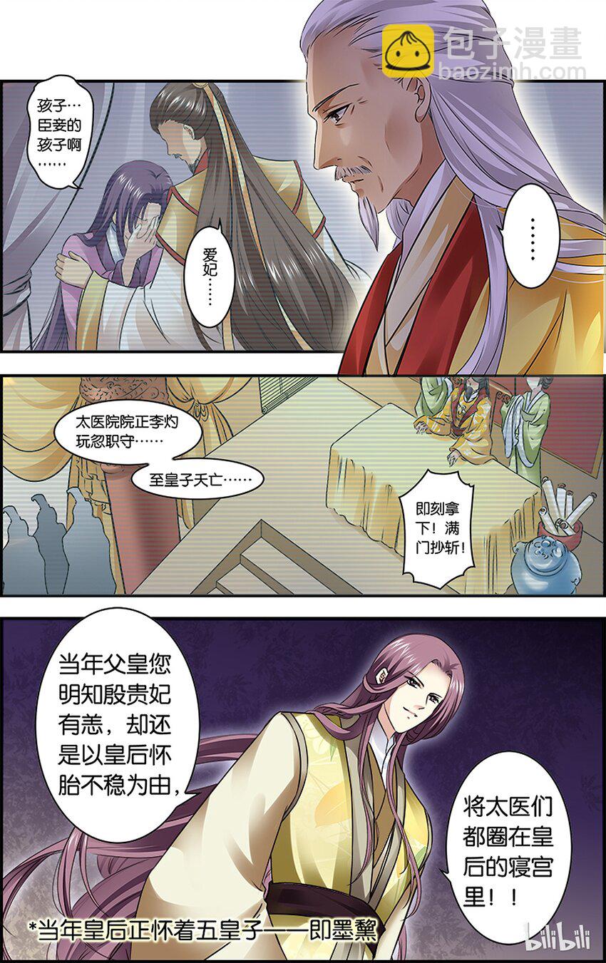 36 必令其狂-第36话