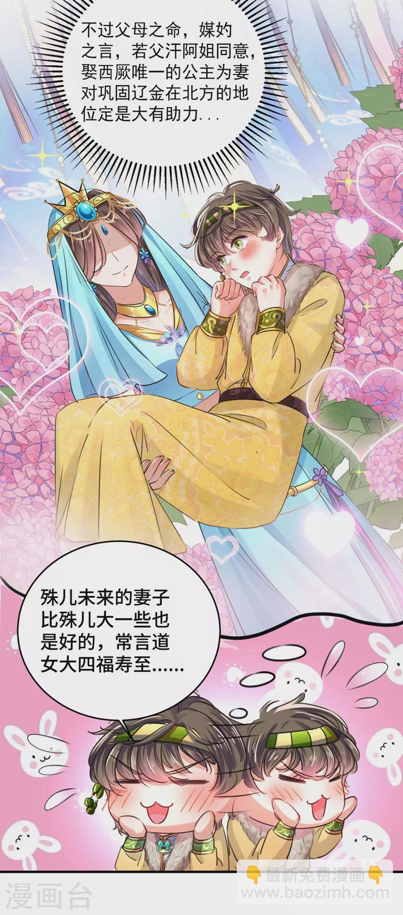 🍘王爷你好帅 第250话 沈秋也一起去西厥吧？ 第9页