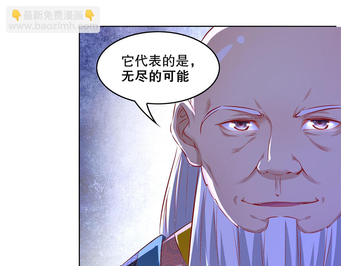 第8话 得到副本(1/2)-第8话