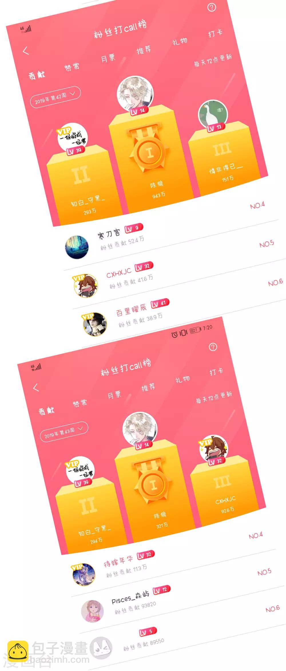 🍘网游之近战法师 第250话 抢地盘1 第30页