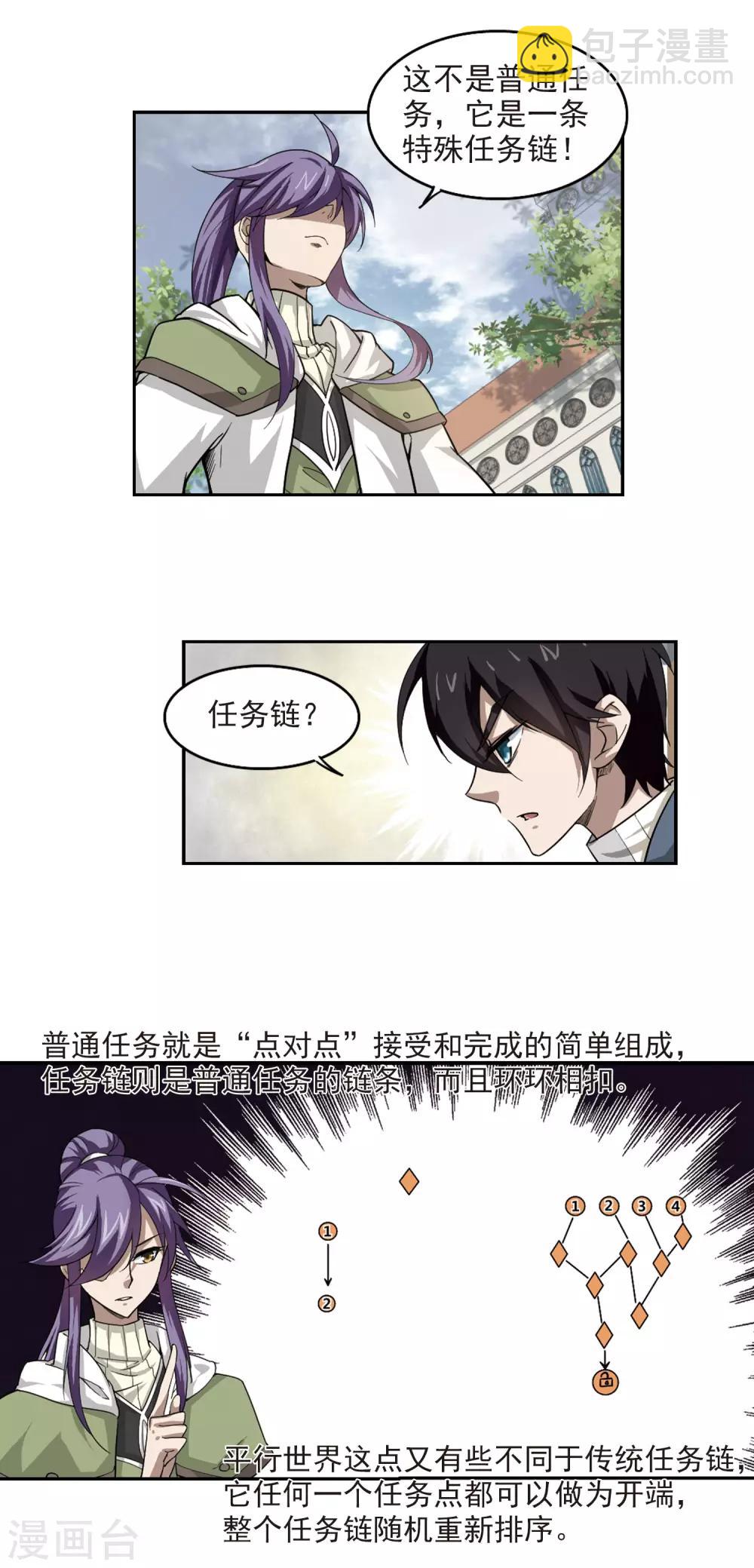 🍘网游之近战法师 第28话 平行世界的BUG2 第14页