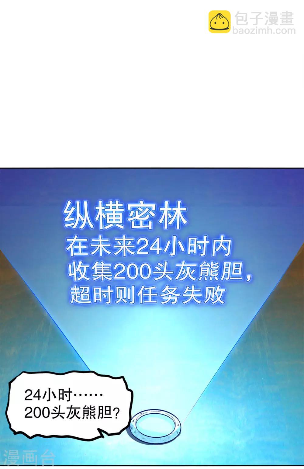 第8话 得到副本-第8话