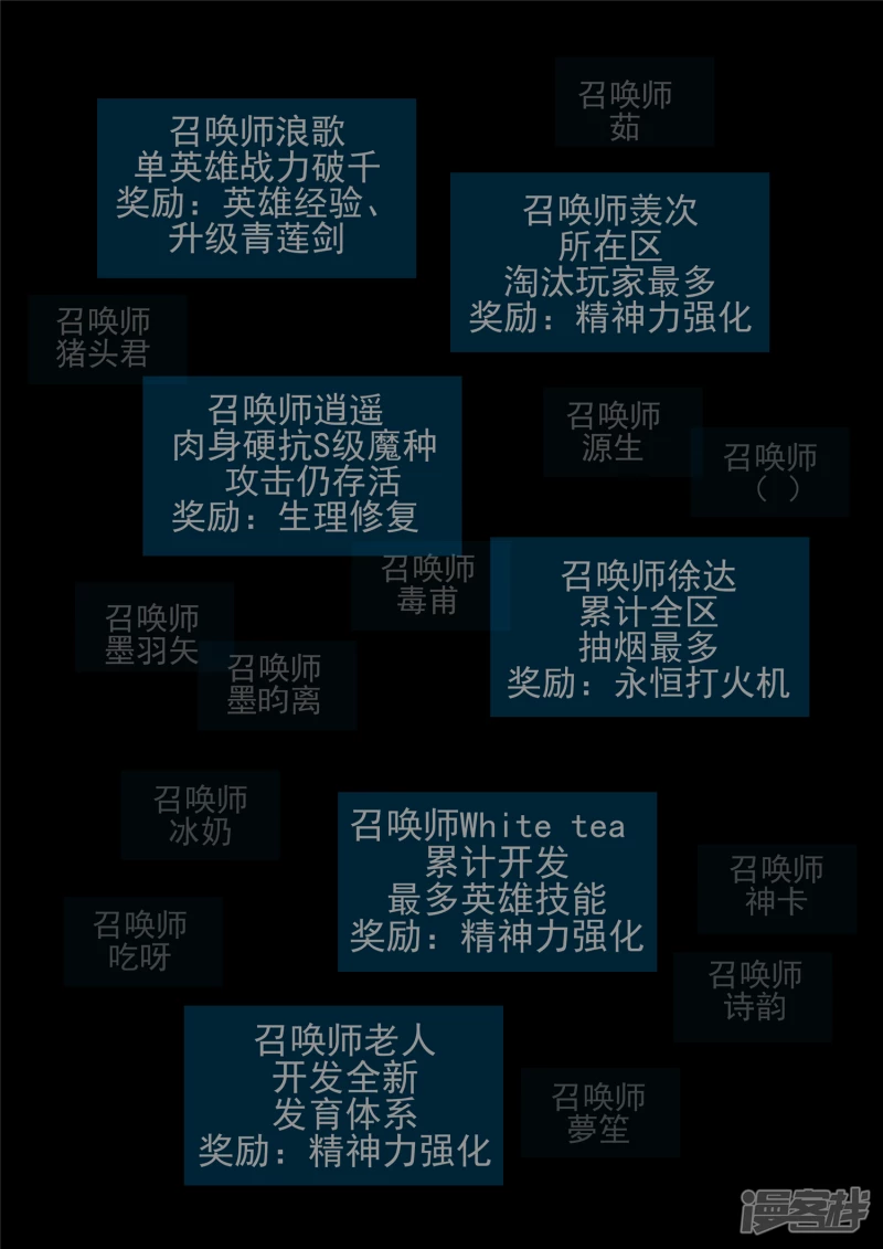 第一百三十七章 轮回-第136话