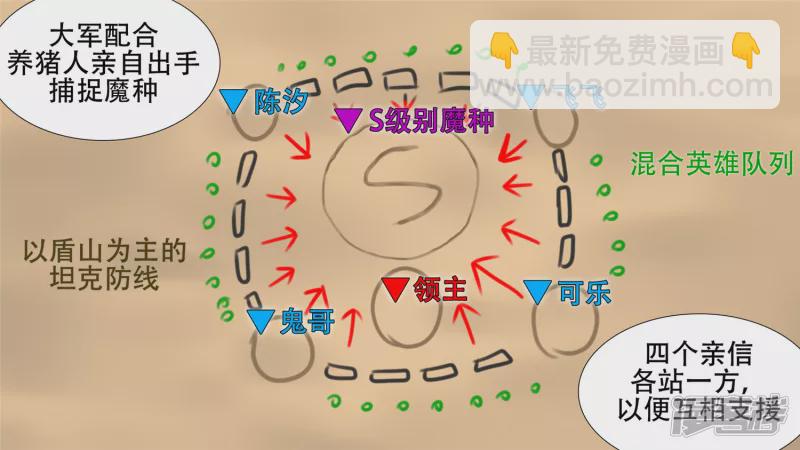 决战领主城（上）-第26话