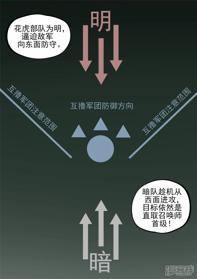 第八十一章 兵者诡道-第80话