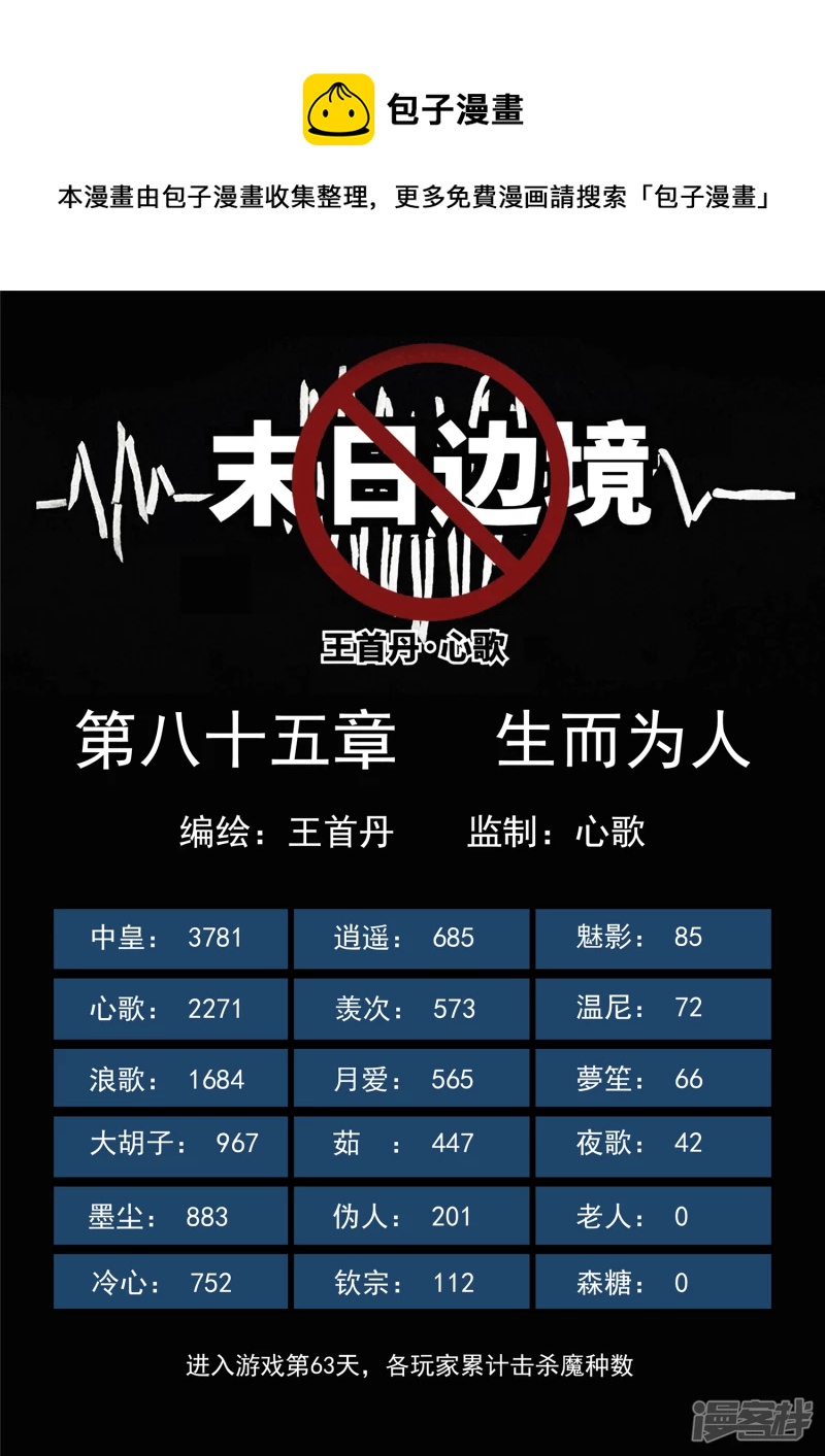 第八十五章 生而为人(1/2)-第84话