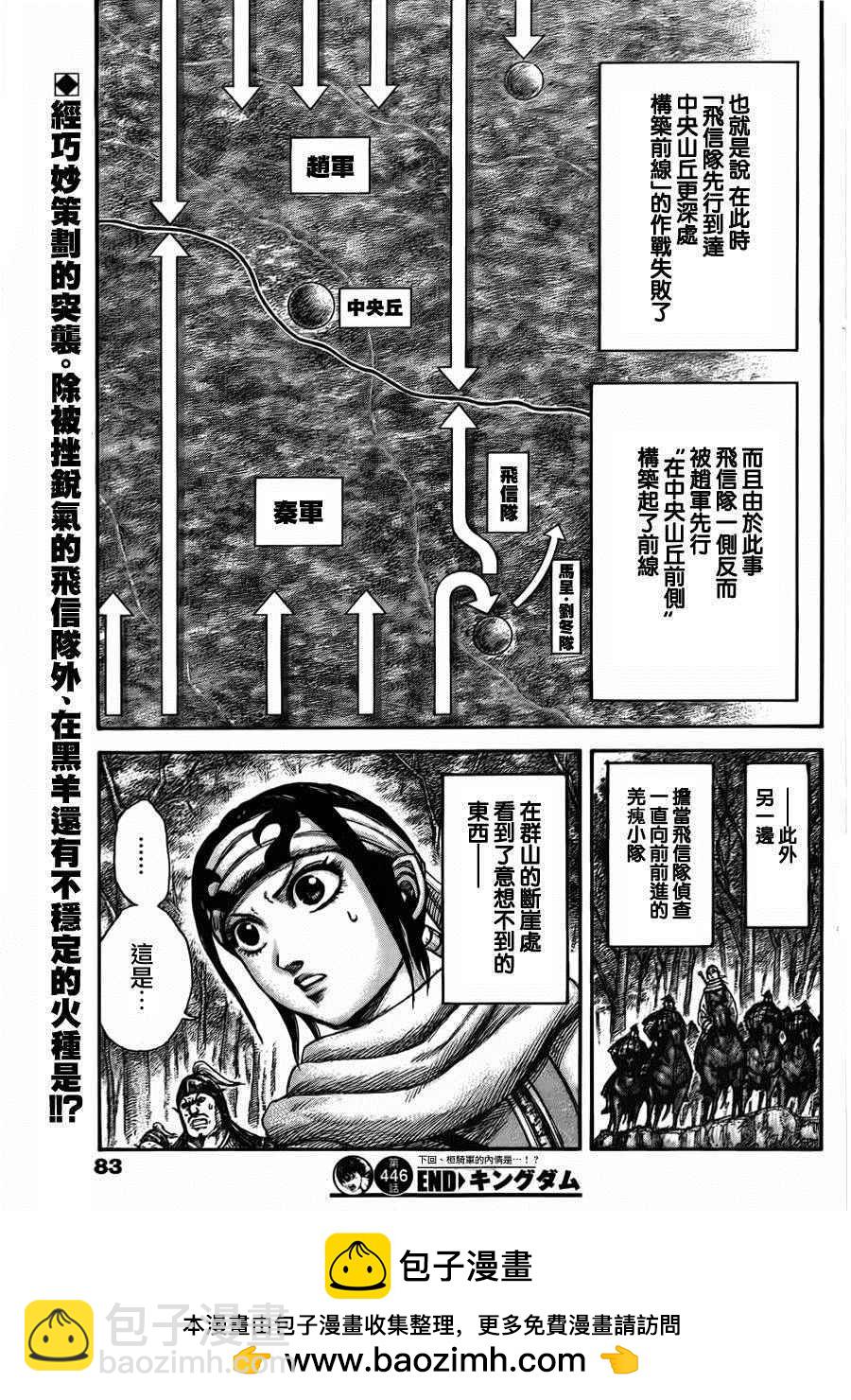 🍘王者天下 第446话 第19页