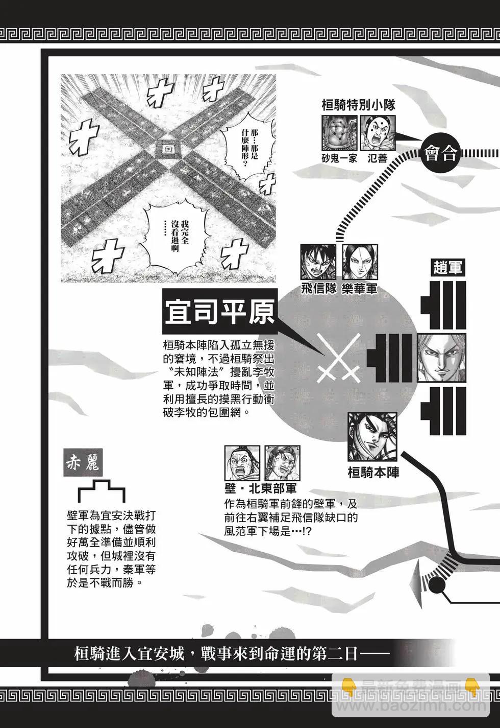 🍘王者天下 第68卷 第8页